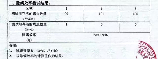 这个黑科技随手吸,轻如两罐可乐,连床上螨虫都