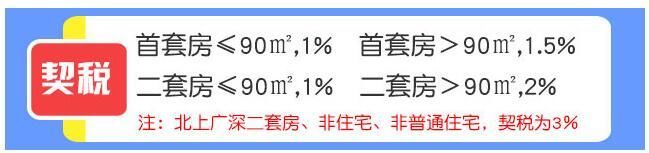 找开发商代办房产证，这些钱会被多收，赶紧去要回来！