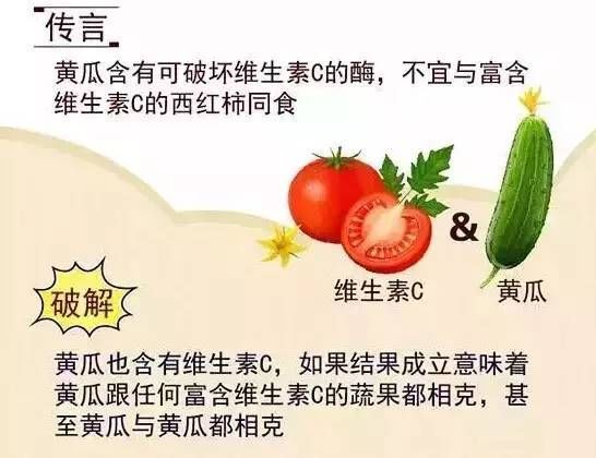 民间的“食物相克”基本都是谣言，你转发过吗？