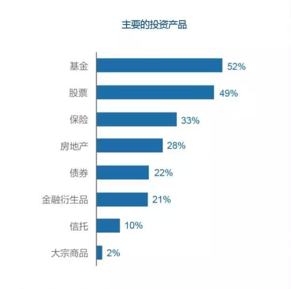 中国楼市打响新调控第一枪!投资房产将无利可图