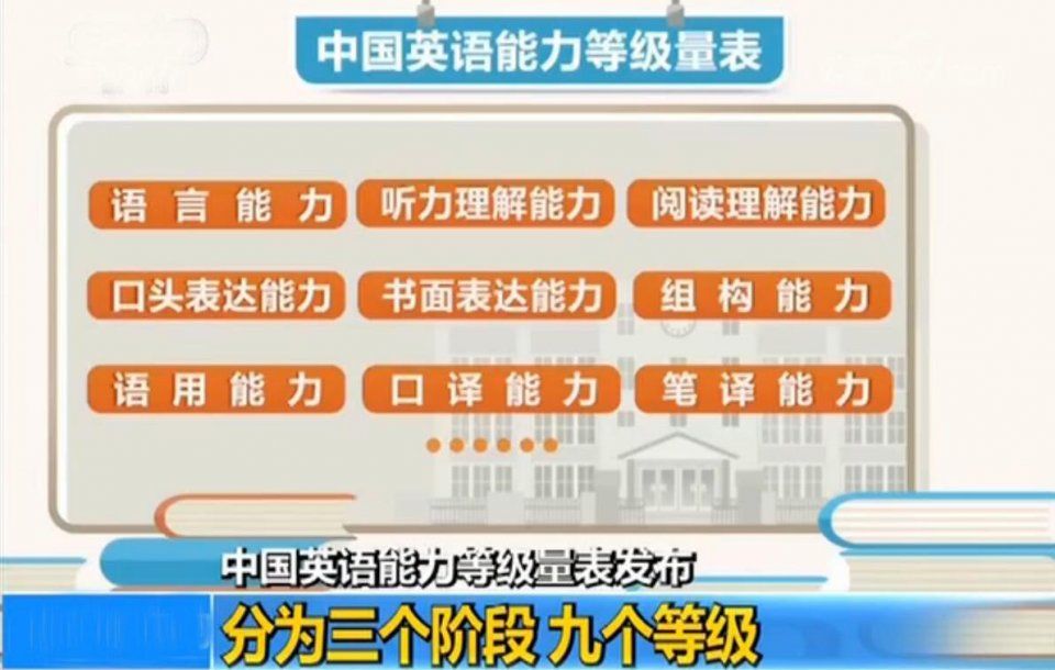 中国英语能力等级量表发布了,大学英语四六级