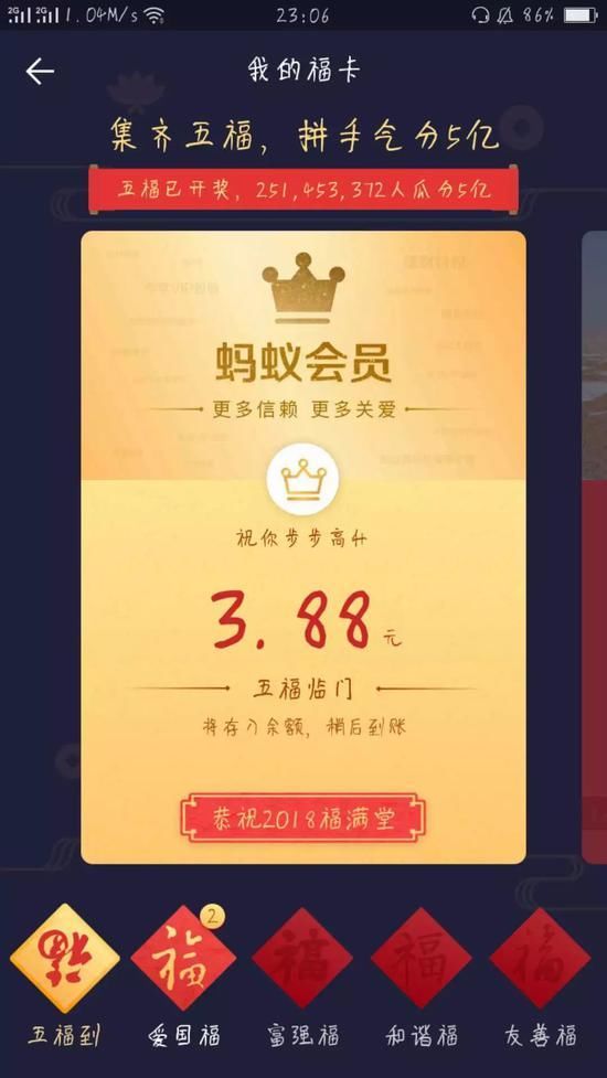 支付宝集五福:2.5亿人分5亿元 为何大家还这么拼?