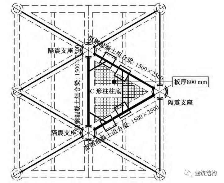 【超级工程】“新世界七大奇迹”之首--北京新机场，史上最强总结