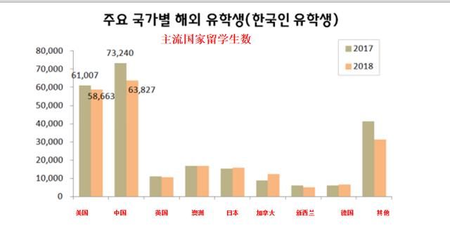民办高中怎么样