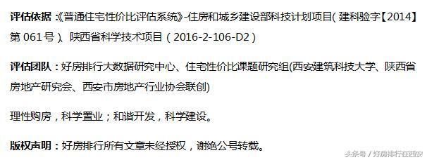 招商引资利好不断，绿色治理环境宜居！沣东楼市又发高烧