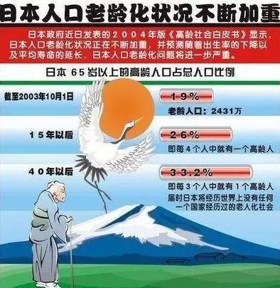 日本危险！人口危机愈演愈烈！中国不得不防