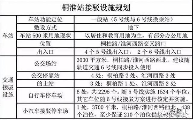 你绝对没有见过的河南警察学院