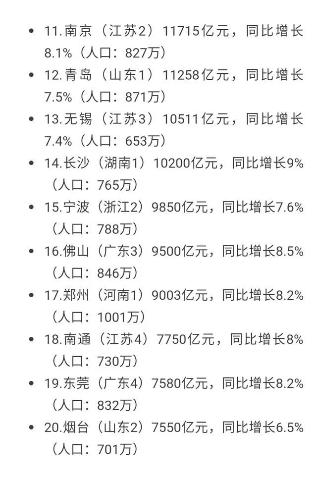 广东gdp排名_全国人口排名gdp