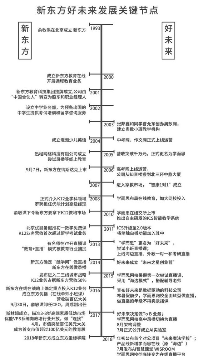 2007年教师资格证考试时间