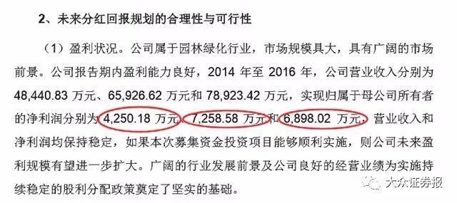 无法容忍!本报曾连续报道獐子岛扇贝事件，证监会将展开全面调查!