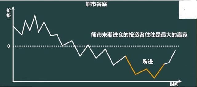 2018年中国股市爆发史无前例的金融风暴，A股迎来“血腥收割”！