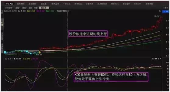 中国股市进入“毁灭时代”，1.85亿散户“人为刀俎，我为鱼肉”