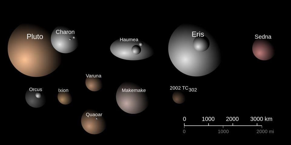 曾经的第九大行星，会再次成为“行星”吗?