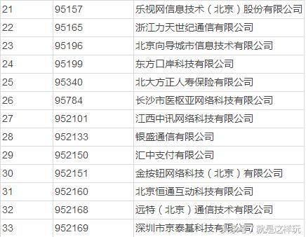 工信部：联通、乐视等数十家不同企业网络号码资源将被收回