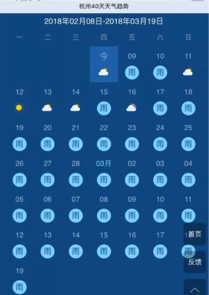 没骗你,春节要泡汤!大年初三到初十,杭州很可能泡在雨水里~气