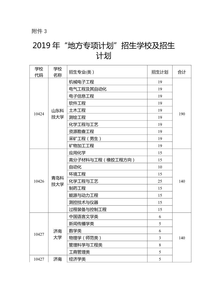 安排贫困地区人口就业减免税规定_贫困地区图片(2)