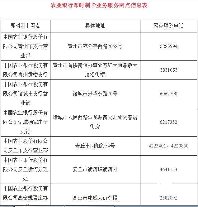 赶快收藏！潍坊最新社保卡即时制卡办理网点都在这儿