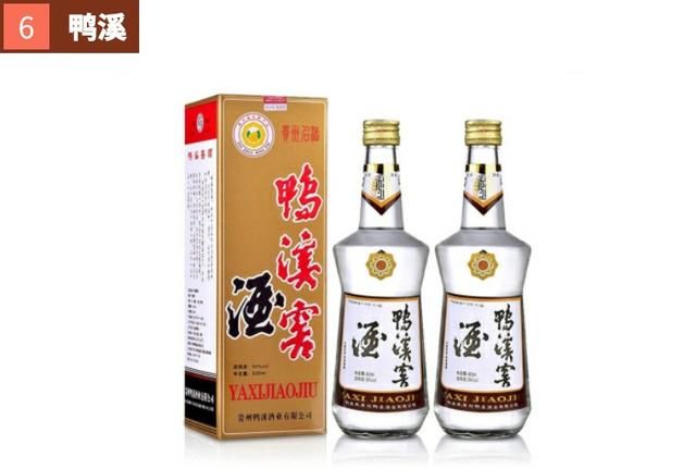 贵州白酒品牌，除了茅台你还知道几个？