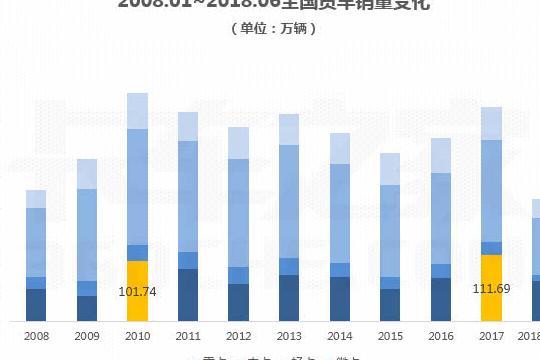 水利经济总量_华北水利水电大学(2)