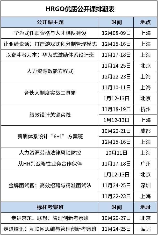 应届生入职时间_报考非应届填成应届_四大银行招聘入职时间