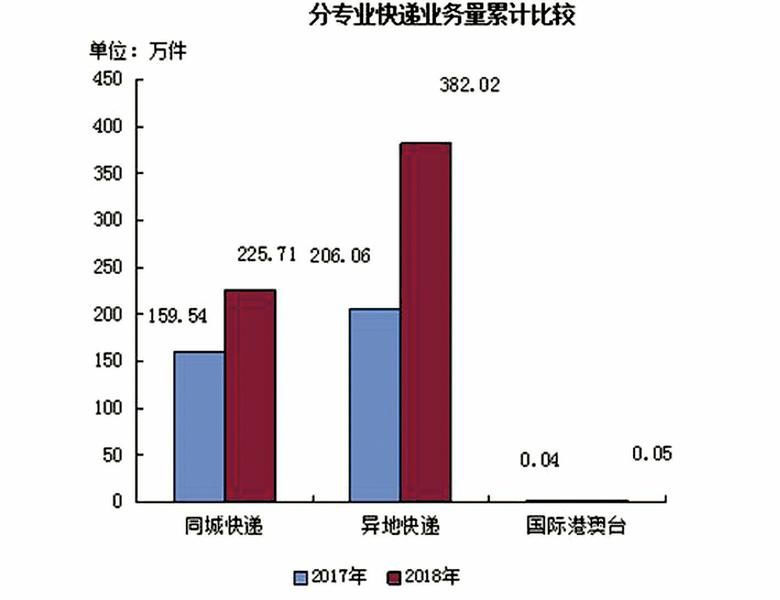 5月21微博中的渭南事