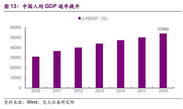 宁国2020人均GDP及其增长情况_宁国粑粑