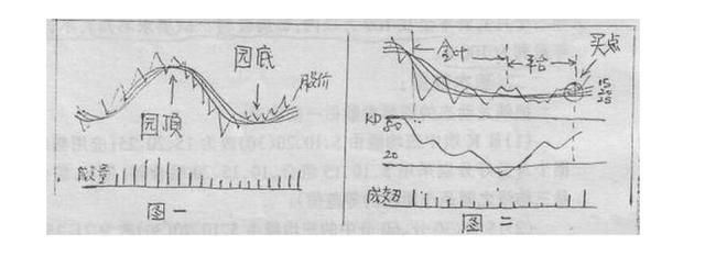 中国下一个“暴利时代”已到来：选股坚持只看两条线，赚翻天