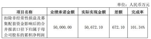 今日话题丨要管18年的深圳“2224”房改，怎么来又会怎么走