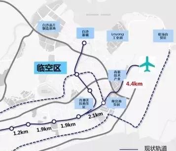 航空gdp系统_方法工具 费用分析类