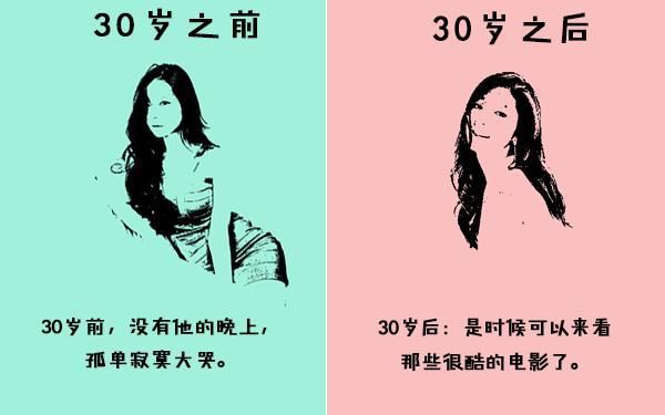 这几张图告诉你，女人30岁前和30岁后的不同