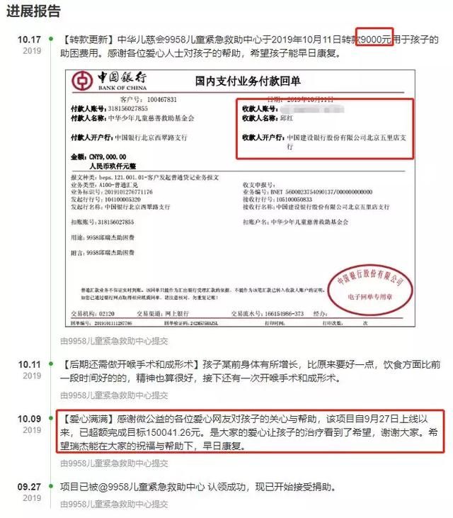 儿童慈善基金会9958