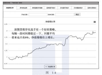 利润是风控的附属品