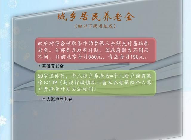 下岗后自己缴纳社保，退休金一样吗？