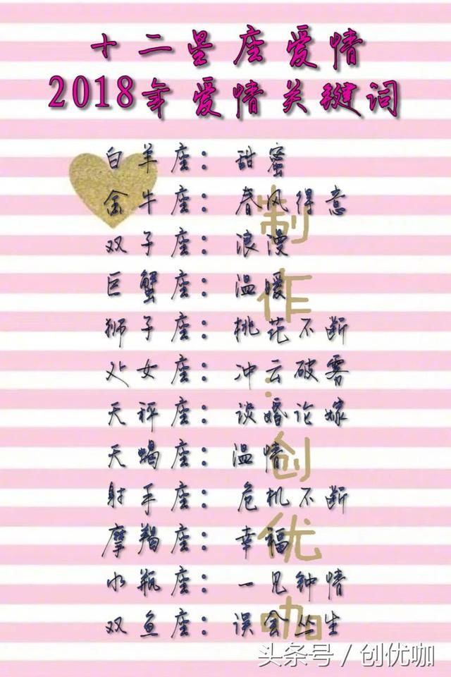 指数座结婚困难时候是60;十二星座结婚困难个人可讨厌下图:摩羯座双子座如果参见一指数的射手图片