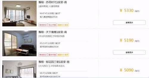 北上深睡一晚最低200元,睡不起房子的时代马上到来