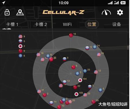 北斗导航现在有多少个卫星