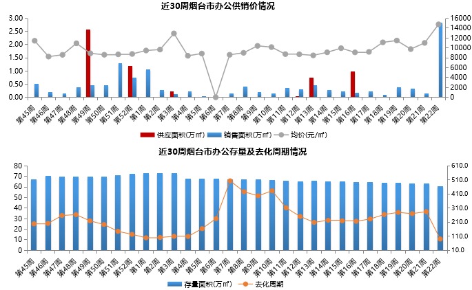 单位性质指的是什么