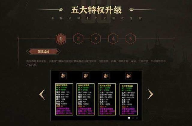 6享受至尊特权《传奇世界》全新主宰者公布