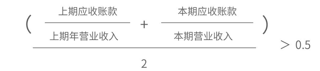 公司完美无瑕的财务报表，有着很多你看不到的疑点
