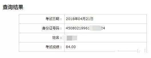 2018年4月初级管理会计师考试成绩查询时间及