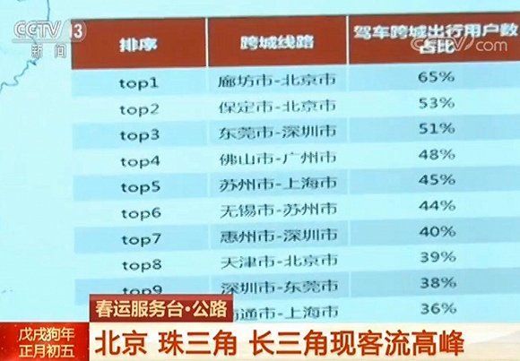 海南海口临时调休紧急通知:初七放假 初十补班