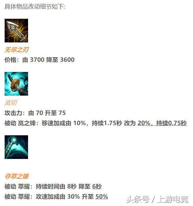 LOL:8.13原本要加强的ADC全部取消,战士继续