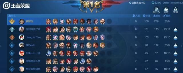 王者模拟战上王者后