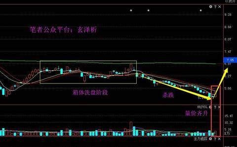 国产芯片龙头股重磅利好:奥瑞德 诚迈科技 丹邦科技 广东骏亚