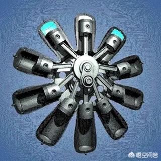 如果把星型发动机装在轿车上会怎样呢?