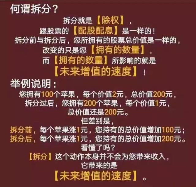 揭秘！拆分盘实体消费能否消除泡沫