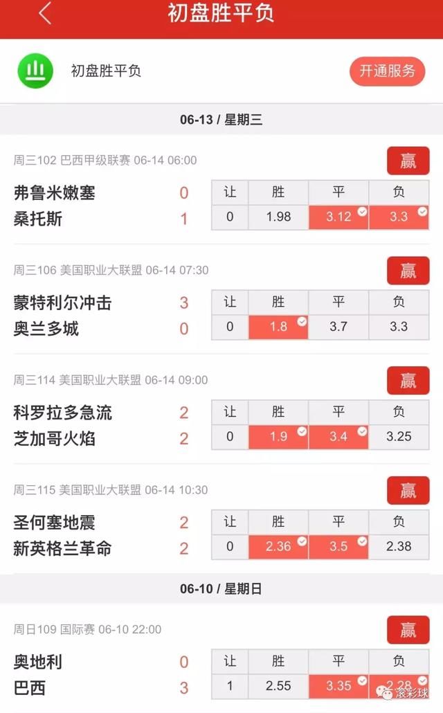 滚球体育世界杯期间,90%的彩民都会选择到这