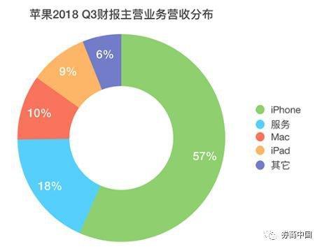 gdp相当于gnp什么意思_天津现在的gdp相当于北京哪年的gdp