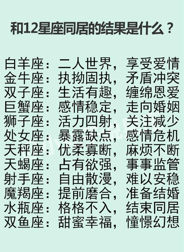 和12星座同居的结果是什么?十二星座的渣男友表现