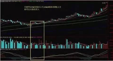 退休操盘手曝光“MACD”技巧，学会连庄家都害怕!散户纷纷点赞!